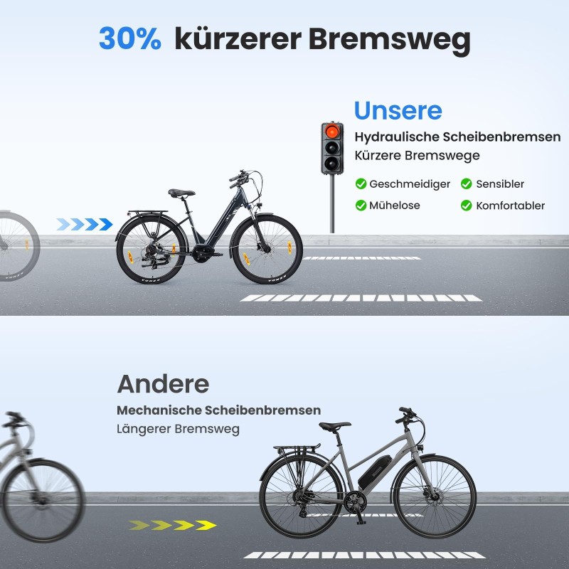 Touroll Urbano 3 E-Bike 250W Mittelmotor Blau 27,5 Zoll Pendler E Bike mit 120 km Reichweite