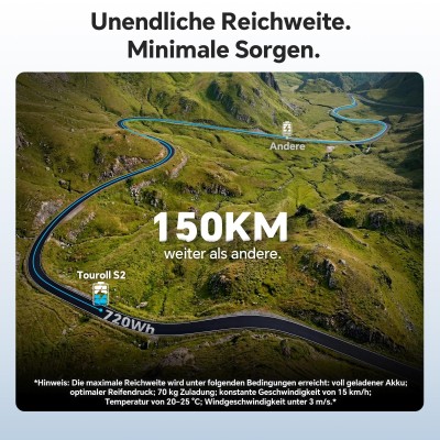 Touroll S2 Klapp-E-Bike 20 Zoll Fatbike 150km Reichweite