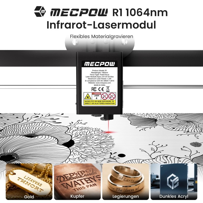 Mecpow R1 1064nm Infrarot Laser Modul 1,2W kompatibel mit Mecpow X3, X3 Pro, M1, X4, X4 Pro und X5