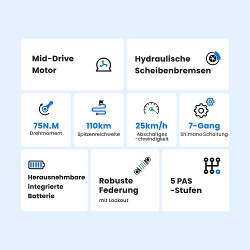 Touroll MA1 Mid-Drive E-Bike - EU-Stecker 2