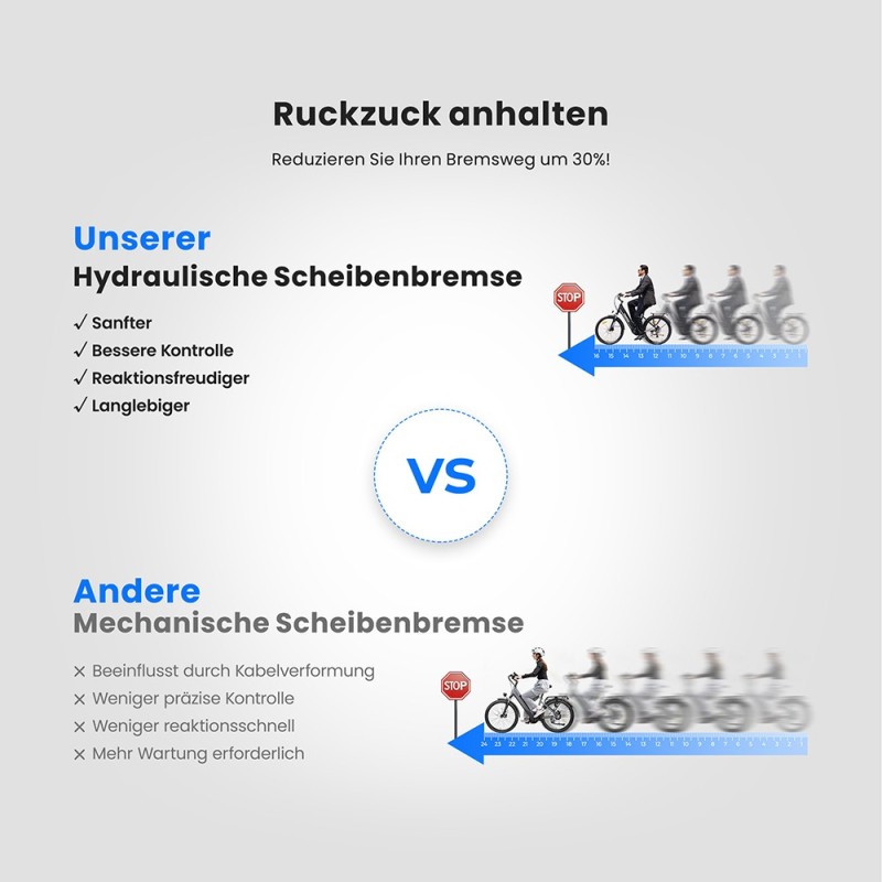 Touroll MA1 E-Bike Mittelmotor 26 Zoll 250W Ideal für Touren