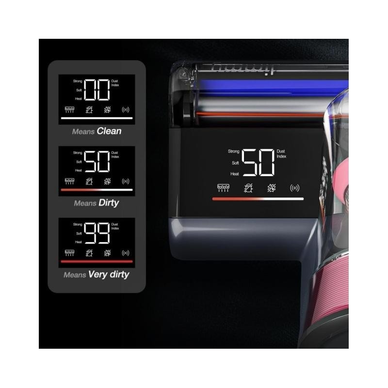 JIMMY BX8 Matratzenreiniger mit UV-C Licht & Ultraschall