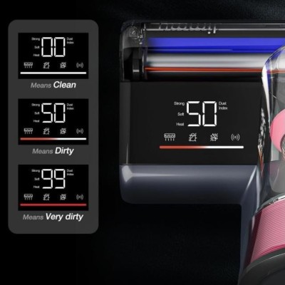 JIMMY BX8 Matratzenreiniger mit UV-C Licht & Ultraschall